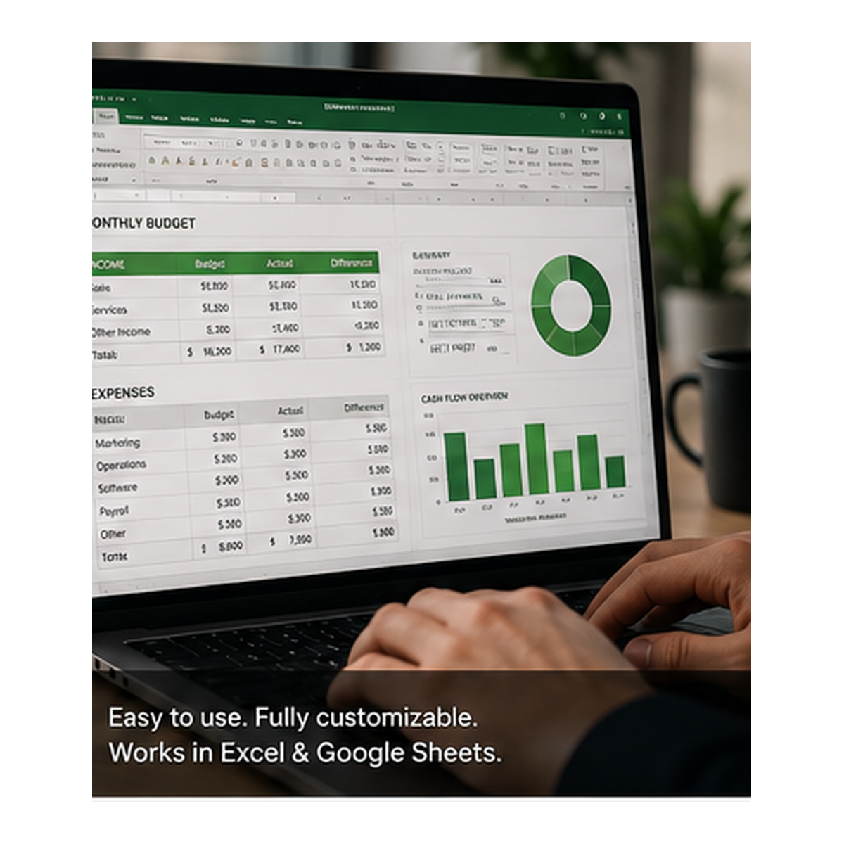 Ultimate Business Planner Bundle | Excel + Google Sheets